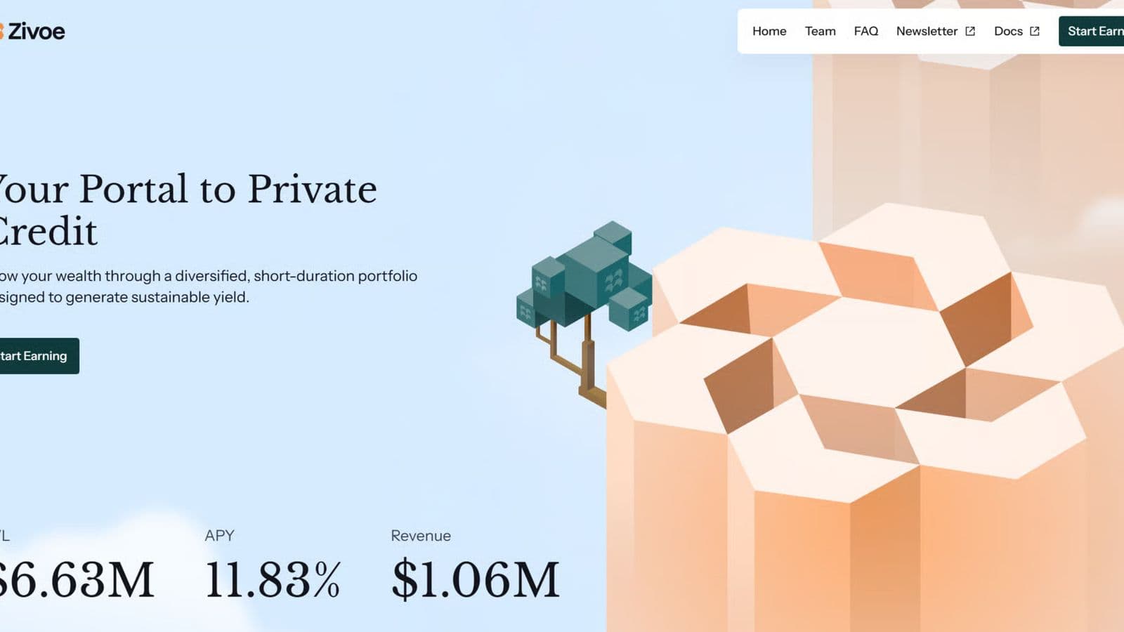zivoe-portal-private-credit