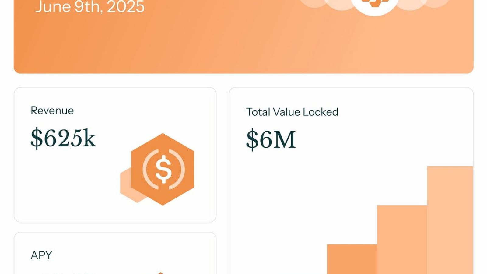 Zivoe Real Revenue
