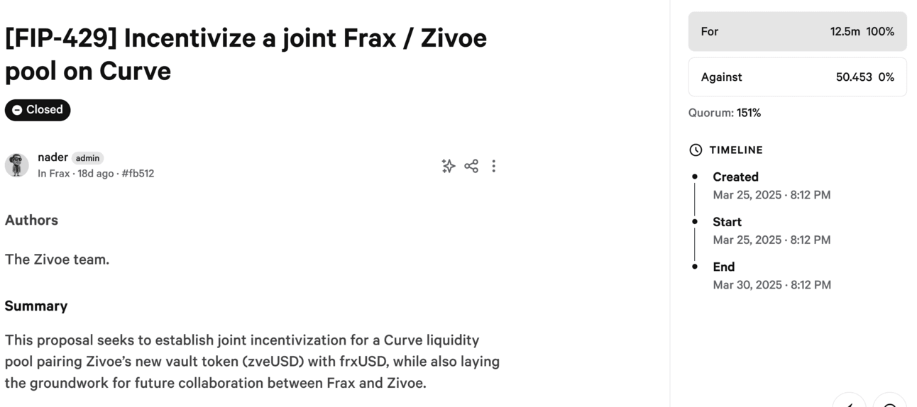 Zivoe x Frax - Liquidity Pool Partnership