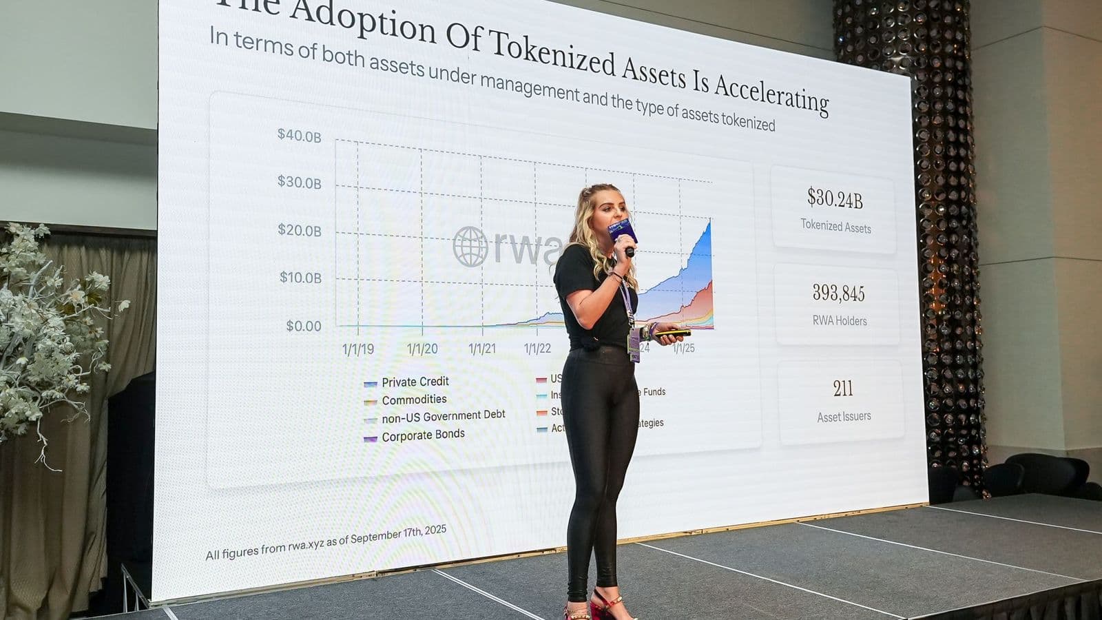 zivoe-adoption-tokenized-assets