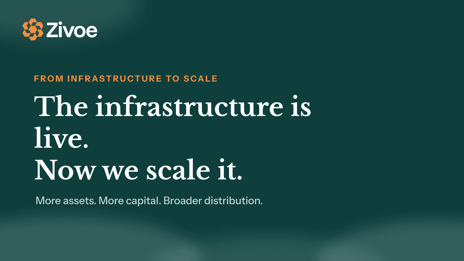 Zivoe infrastructure is live