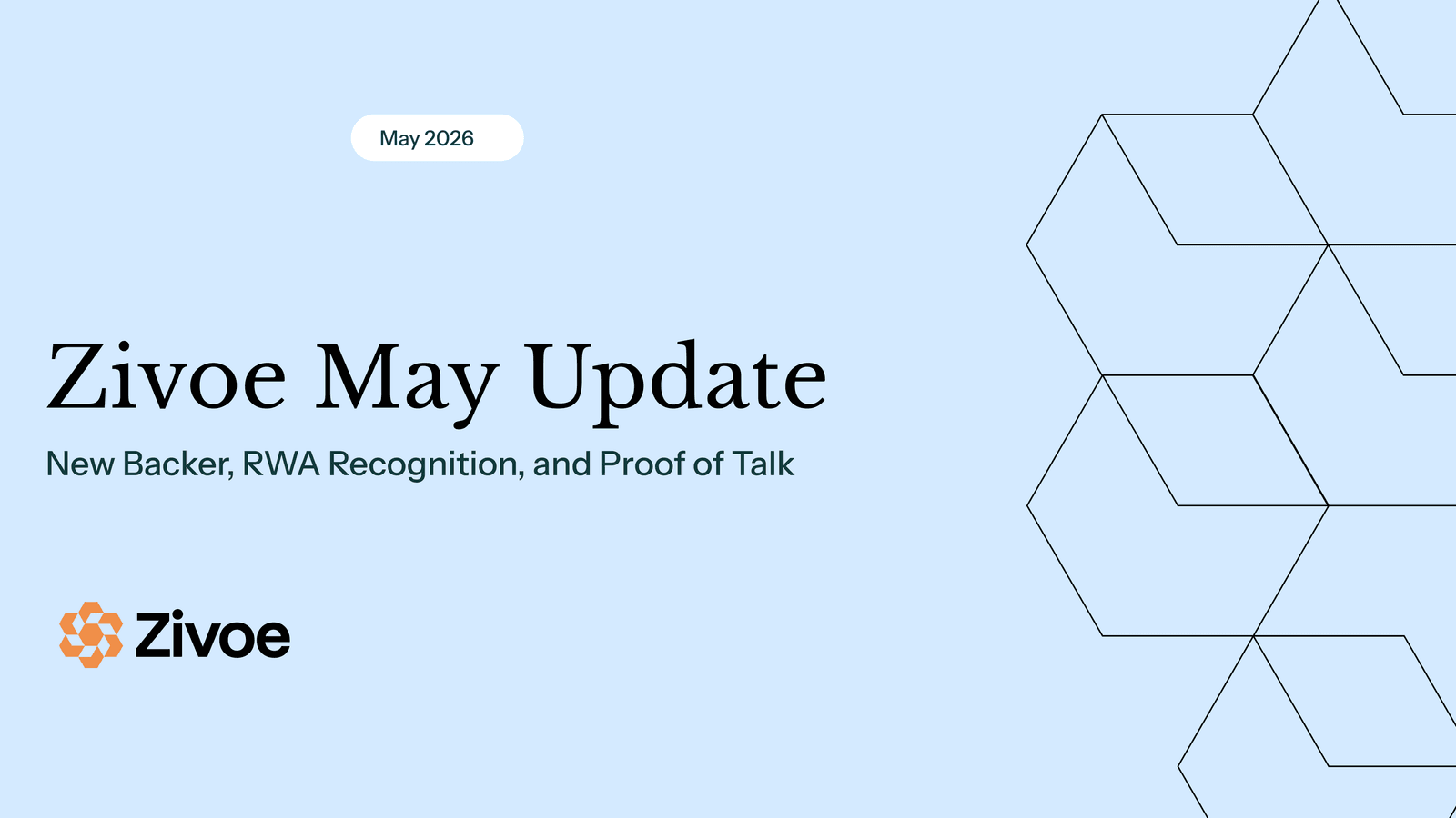 Thumbnail image with the text: "Zivoe May Update: New Backer, RWA Recognition, and Proof of Talk"