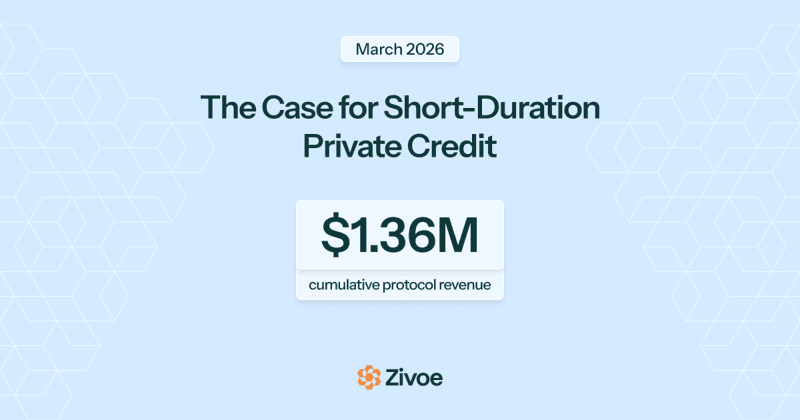 zivoe-short-duration-private-credit